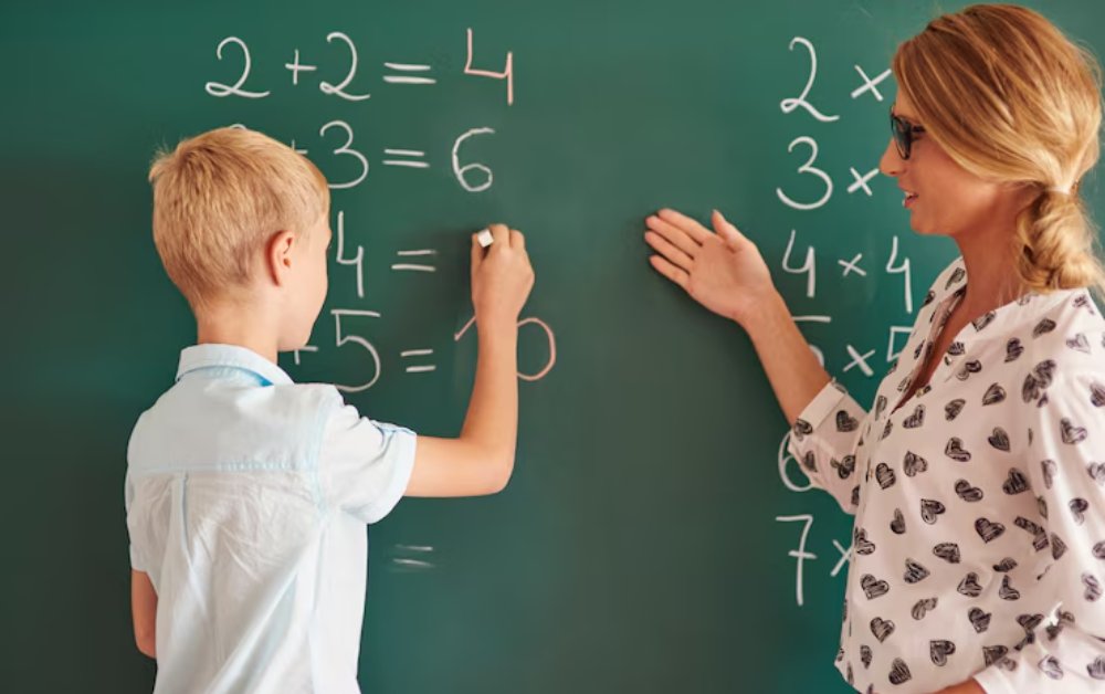 Realizing the Issue of Learning Mathematics